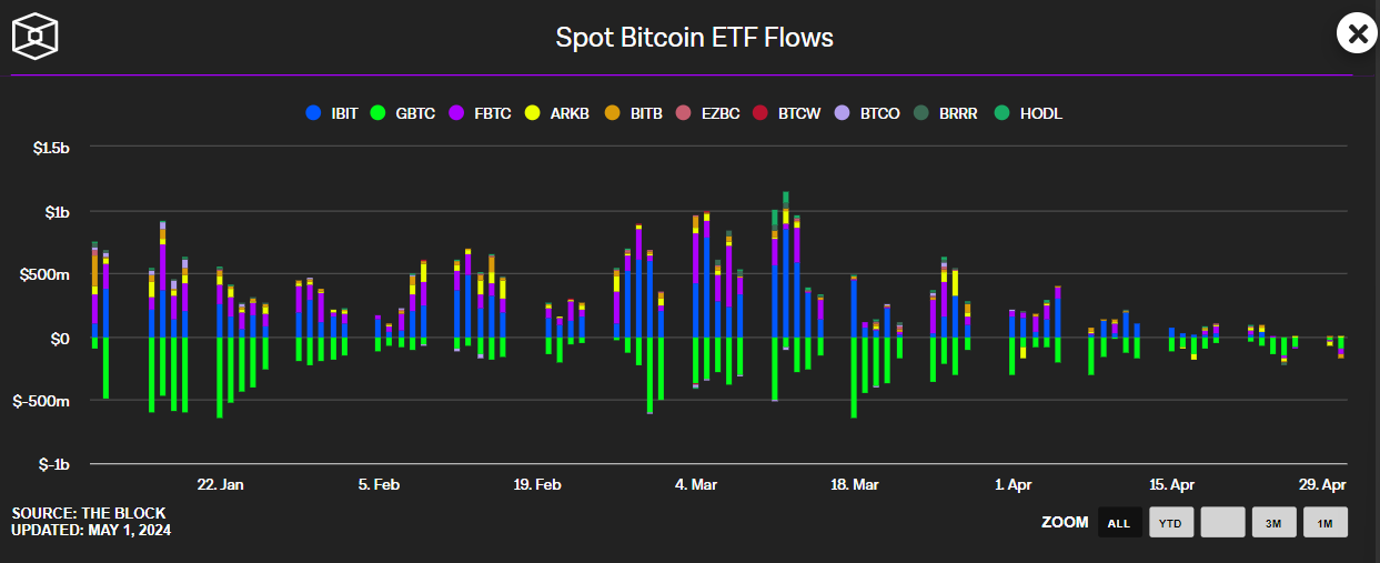 Top Cryptocurrency Performers Today on DEXScreener – AITAX, AMERICA, BOOE0
