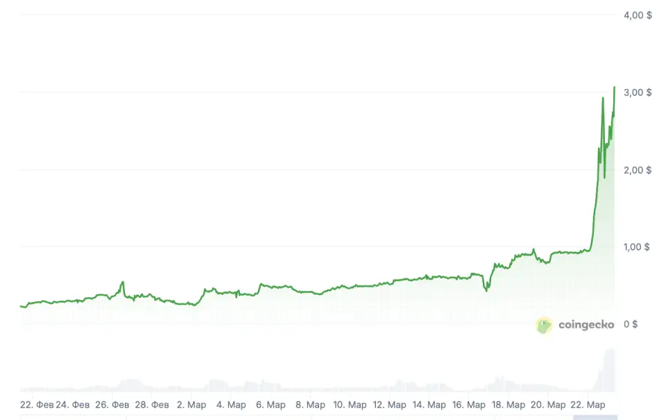 Screenshot 2026-03-23 at 12.04.43.png Screenshot 2026-03-23 at 12.04.43.png1