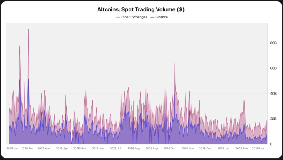 Screenshot 2026-03-23 at 15.19.36.png1