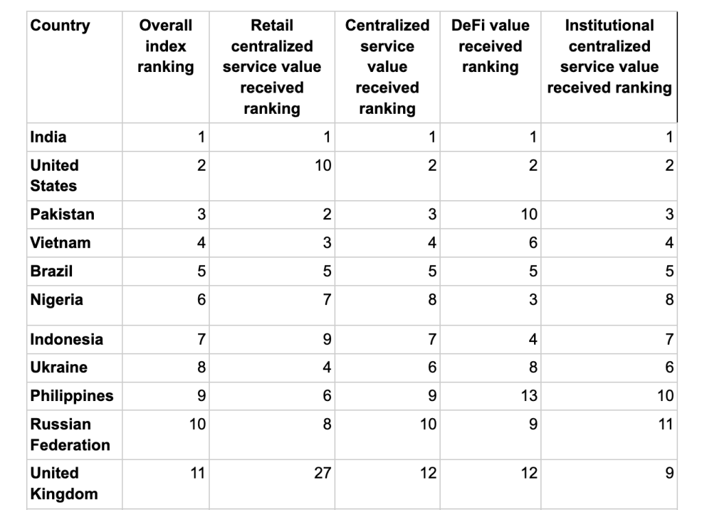 UK Welcomes Cryptocurrency as KR1 Aims for Listing on London Stock Exchange3