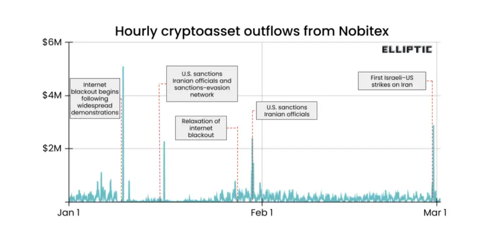 Screenshot 2026-03-03 at 12.51.55.png Screenshot 2026-03-03 at 12.51.55.png1