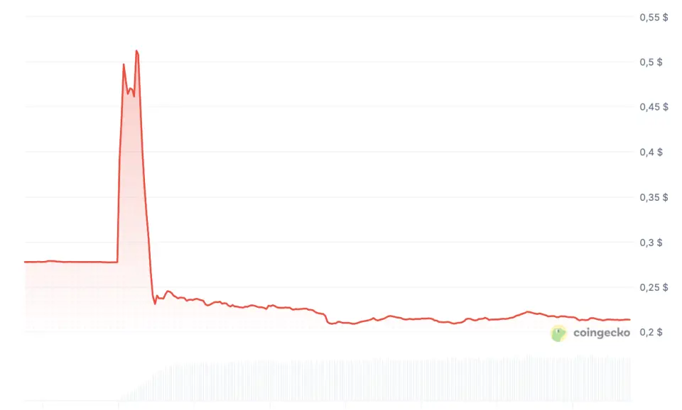 Снимок экрана 2026-03-16 в 12.15.03.png1