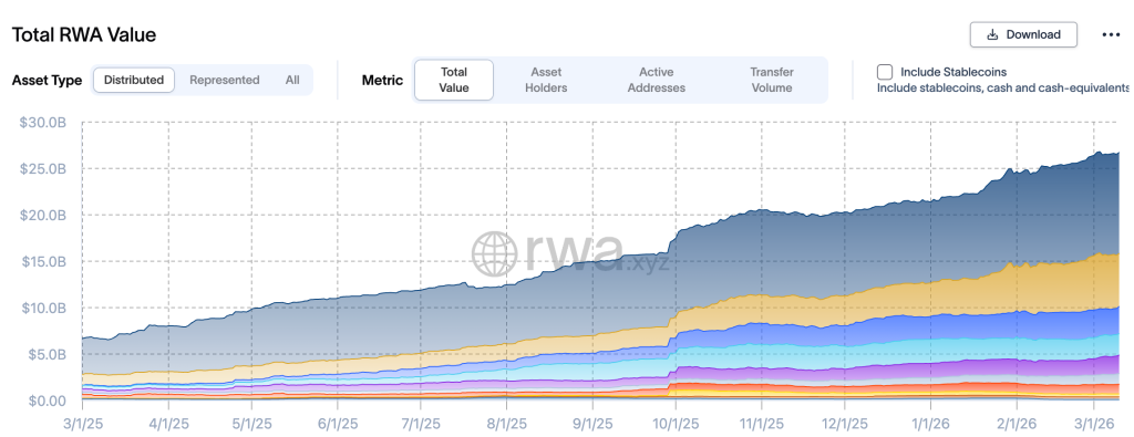 Wall Street's Preference for Ethereum: Is ETH Emerging as a Financial Foundation?0