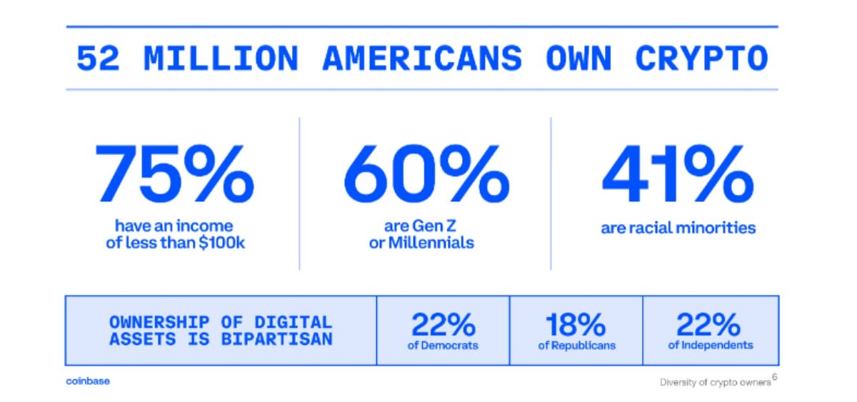 What Impact Does the Trump Trade Have on Bitcoin Markets?0