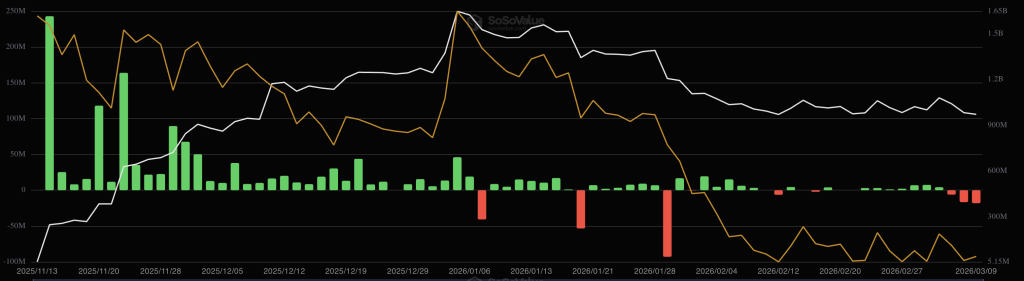XRP Price Forecast: Three Key Factors Traders May Not Have Accounted For — Could a Sudden Upsurge Be Ahead?0