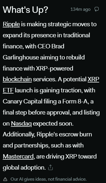 XRP Social Engagement Increases Amid ETF Discussions, Recent Data Reveals0