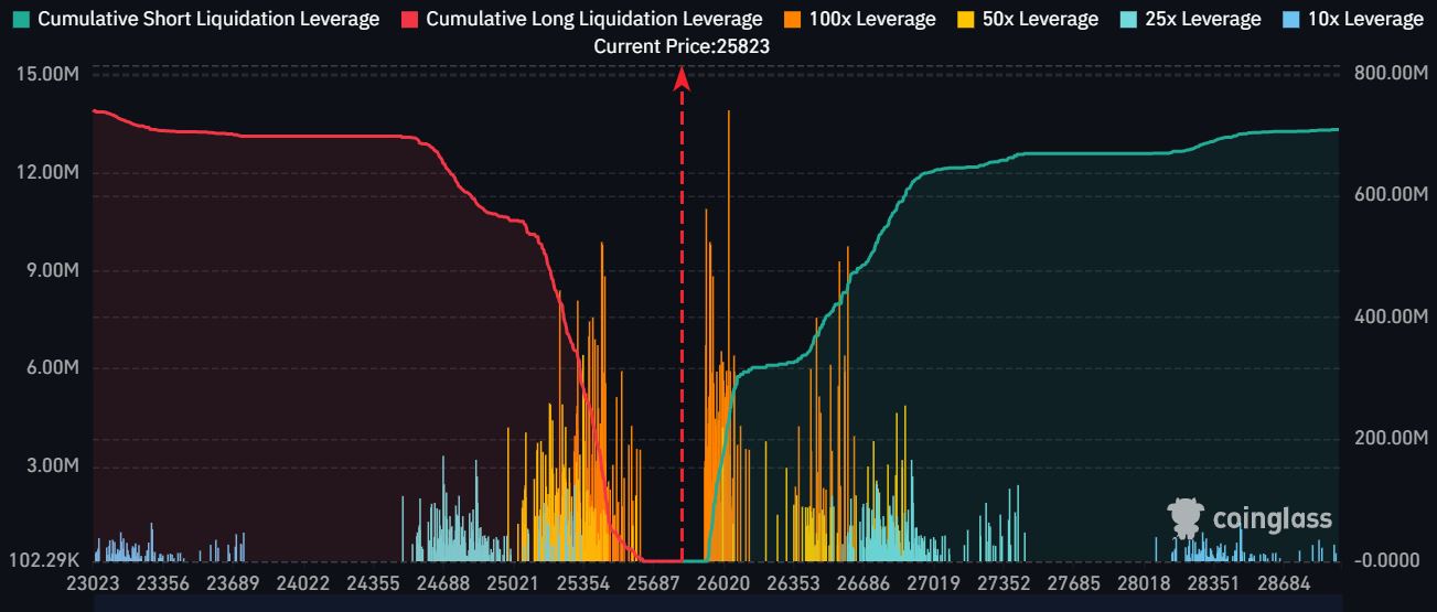Analyst estimates Bitcoin's 'fair value' at $47,000 based on energy consumption metrics.1