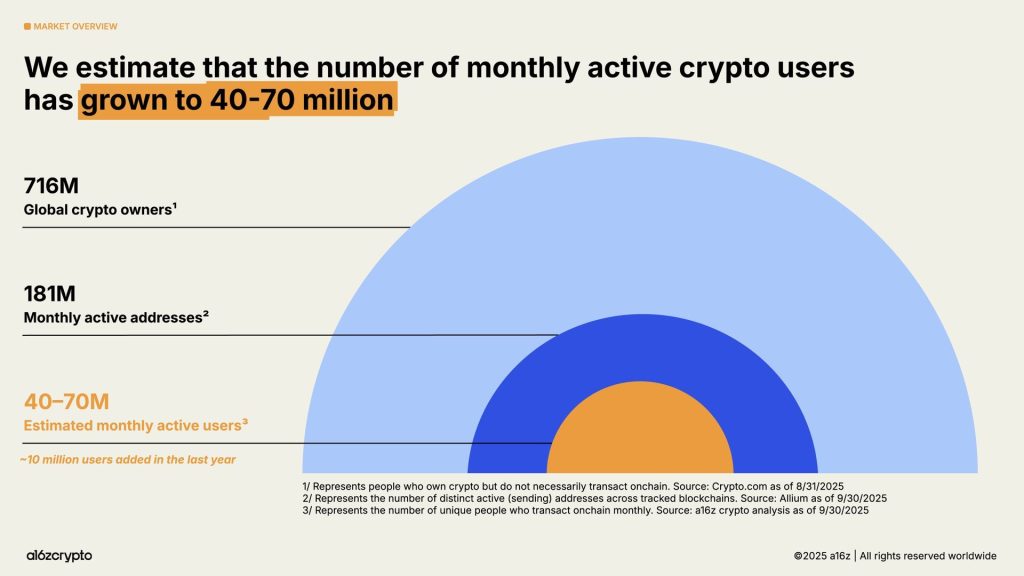 Australia Considers Redefining Stablecoins as Financial Instruments Necessitating Licensing2