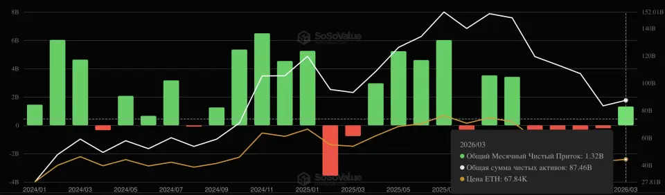 Снимок экрана 2026-04-01 в 19.51.43.png1