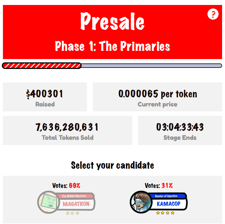 Bitcoin Traders Reach Six-Month Peak as Positive Indicators Appear – Are Additional Profits Ahead?7