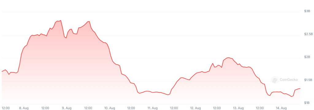 Bithumb Might Terminate NongHyup Banking Collaboration for Koomin Agreement – Sources Indicate3