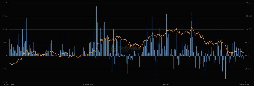 BlackRock Allocates $350,000 for Cryptocurrency Executives: Is the Wall Street Acquisition of Digital Assets Beginning?0