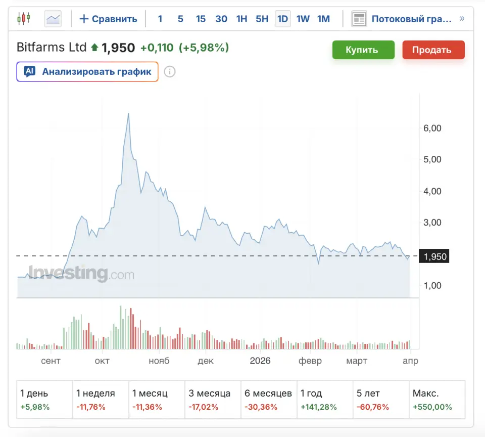 Снимок экрана 2026-04-01 в 10.45.30.png1