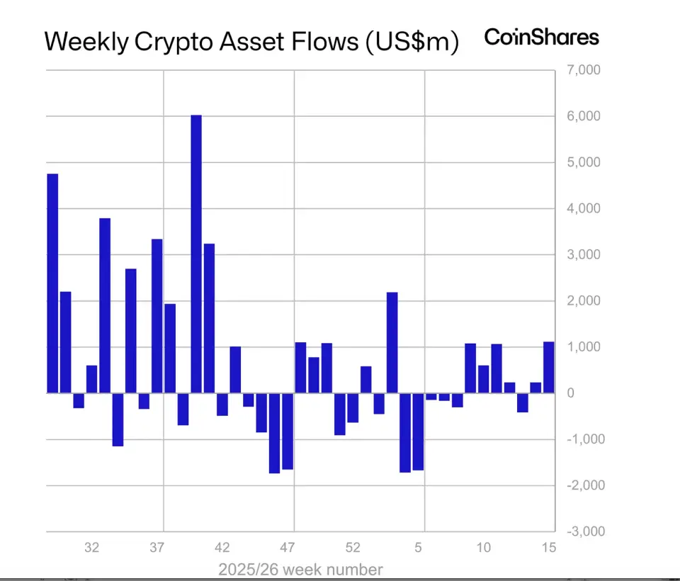 Снимок экрана 2026-04-14 в 15.17.58.png1