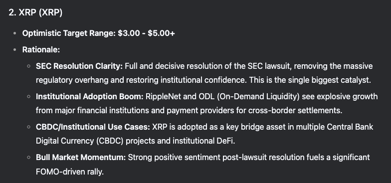 China's DeepSeek AI Forecasts Prices for XRP, Solana, and Bitcoin Cash0