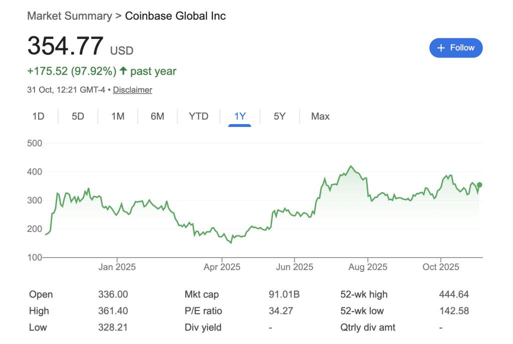 Coinbase Performance Diminished by Brian Armstrong's Publicity Move0