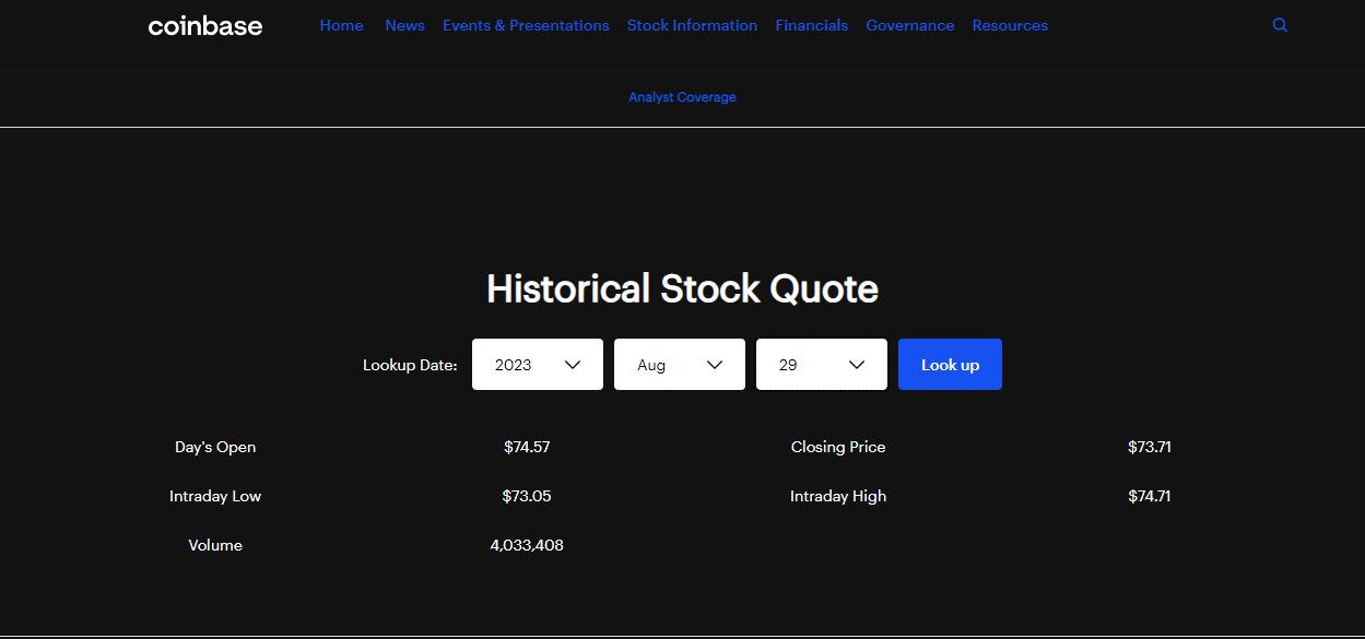Coinbase shares rise following positive federal decision for Grayscale0