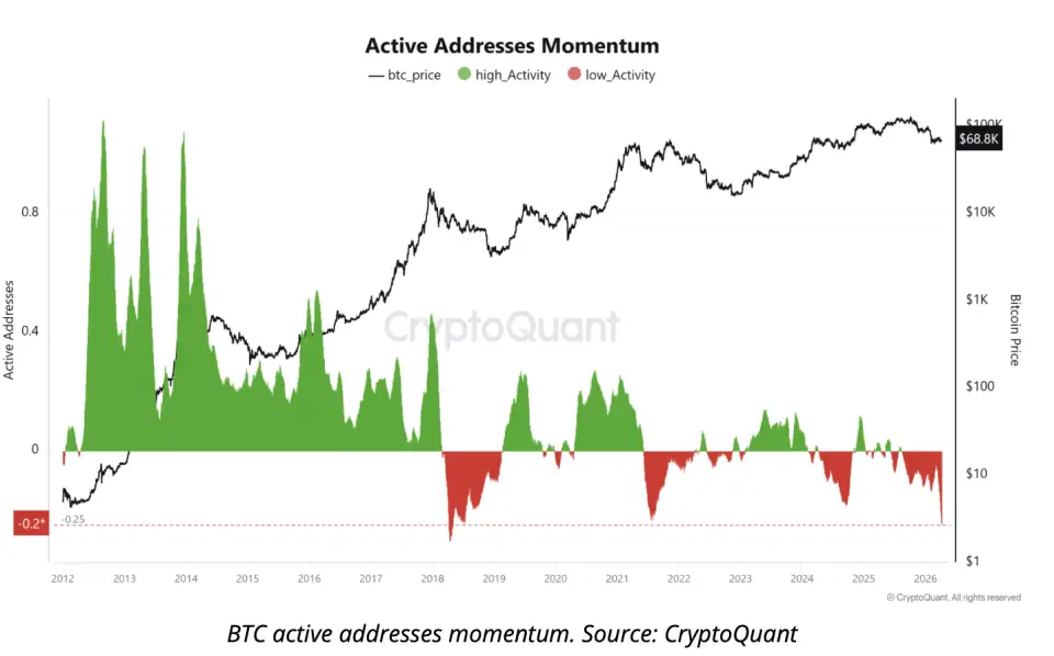 Screenshot 2026-04-08 at 13.12.47.png Screenshot 2026-04-08 at 13.12.47.png2