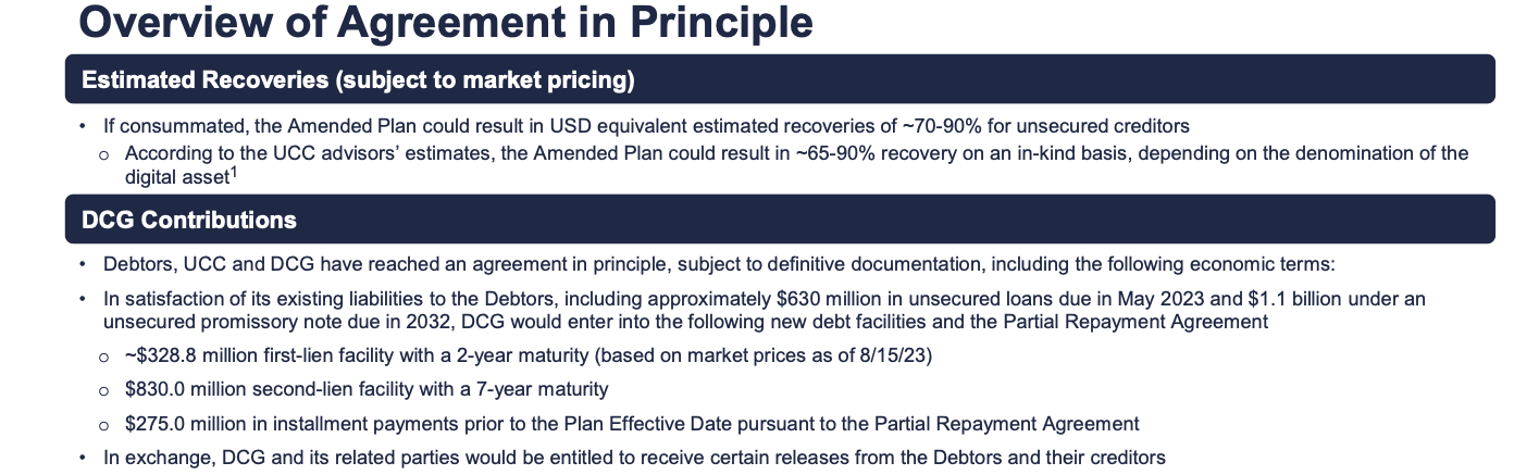 DCG secures 'preliminary accord' with Genesis creditors and debtors0