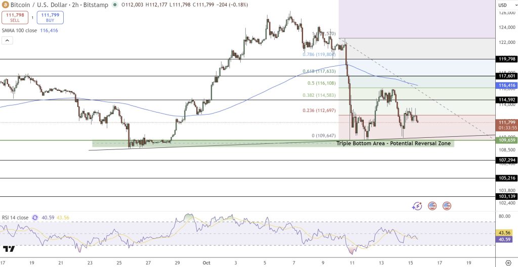 Elon Musk Describes Bitcoin as 'Superior' to Government Currency – Speculation of $1 Million BTC Value Emerges0