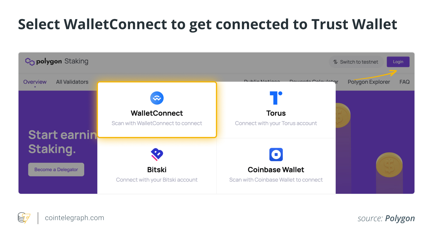 Select WalletConnect to get connected to Trust Wallet Select WalletConnect to get connected to Trust Wallet7