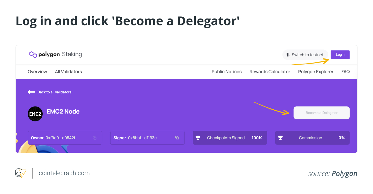 Log in and click Become a Delegator Log in and click Become a Delegator6