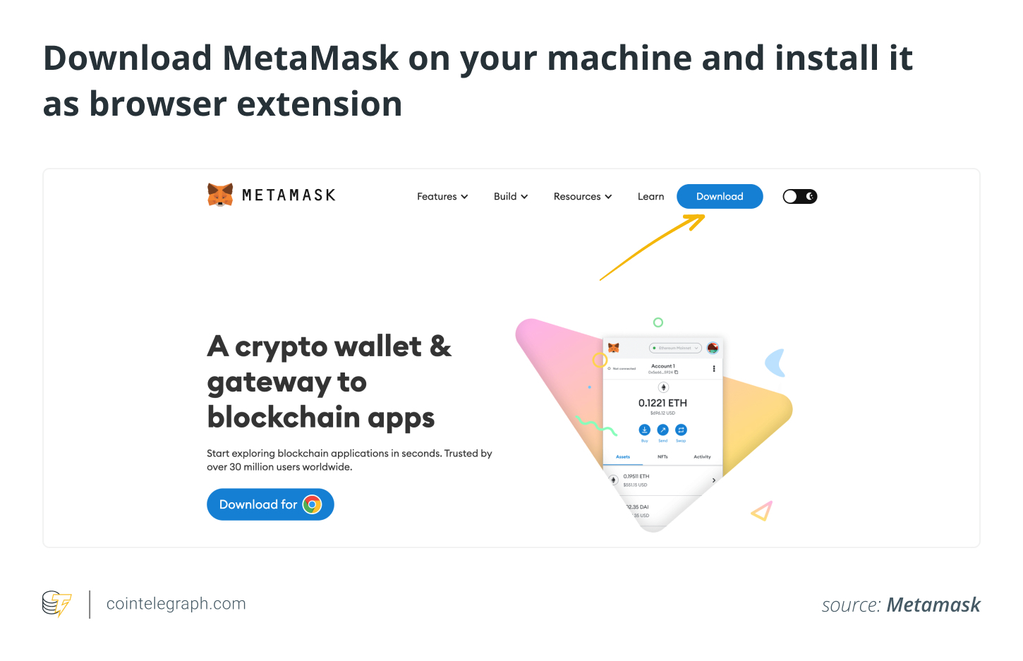 Download MetaMask on your machine and install it as browser extension Download MetaMask on your machine and install it as browser extension0