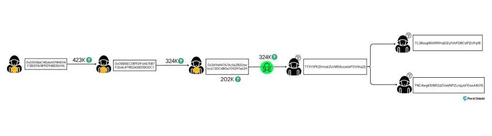 HFg11HUbQAElYIT.jpeg HFg11HUbQAElYIT.jpeg1