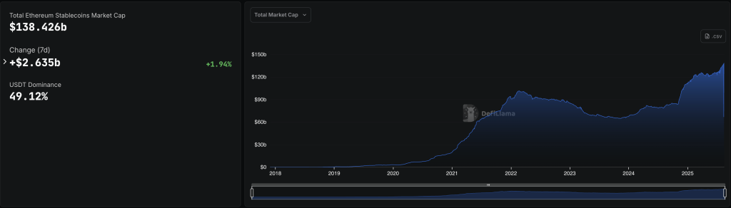 JPMorgan Supports Ethereum's Potential for Significant Growth – Is Ethereum Positioned to Surpass Bitcoin?0
