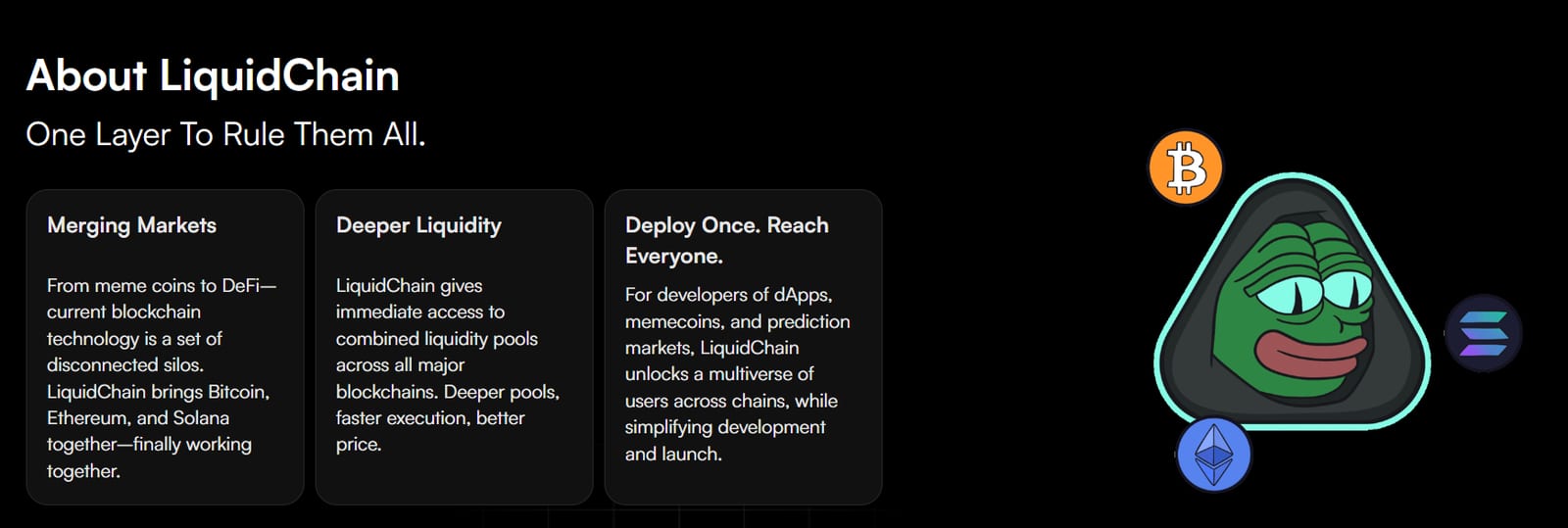 LiquidChain Approaches $1 Million in Presale as Layer 3 Initiative Aims for BTC, ETH, and SOL Liquidity0