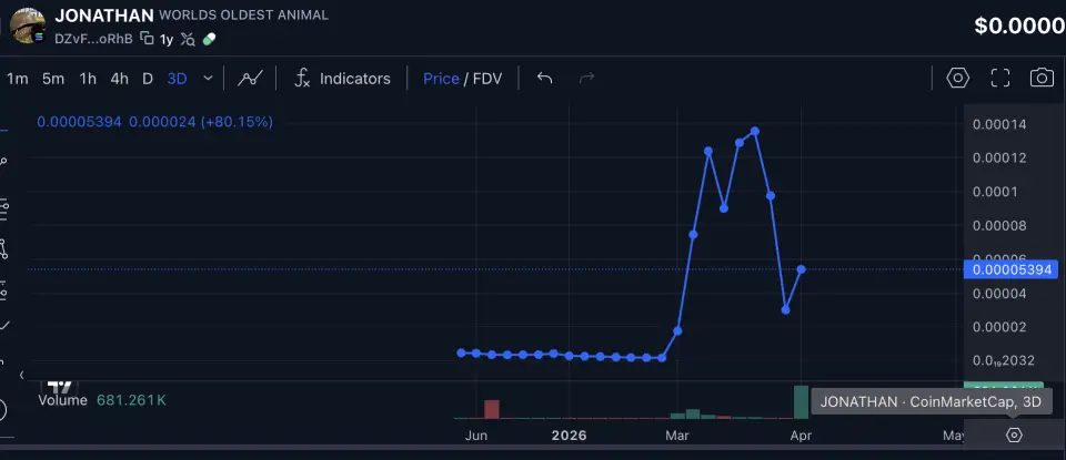 Снимок экрана 2026-04-03 в 13.02.40.png1