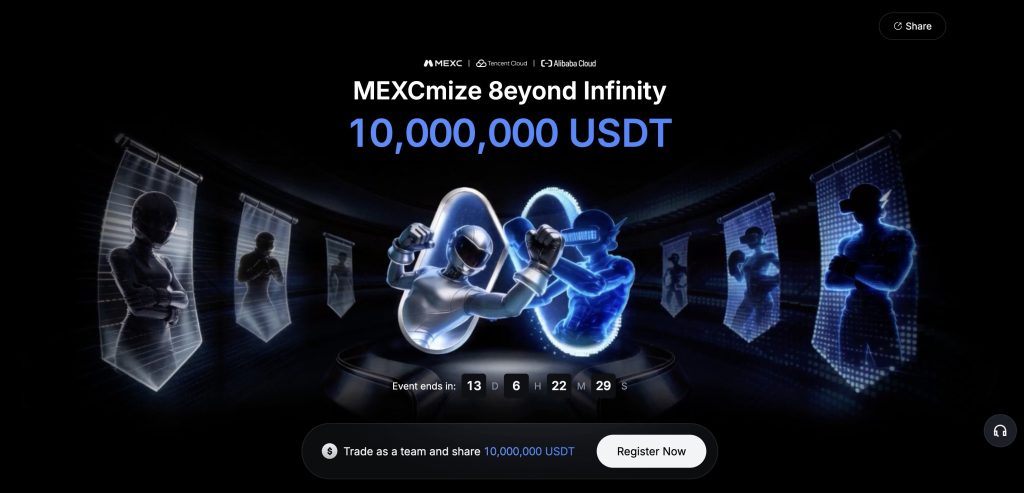 MEXC Introduces $10 Million USDT Prize Fund for 8th Anniversary Trading Contest0
