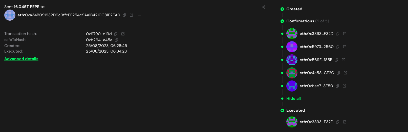 PEPE drops 15% amid unusual token activity raising concerns of potential rug pull.0