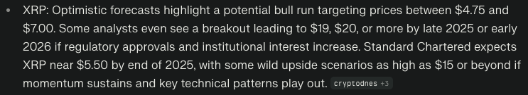 Perplexity AI Forecasts Significant Increases for XRP, Cardano, and Dogecoin by Late 20250
