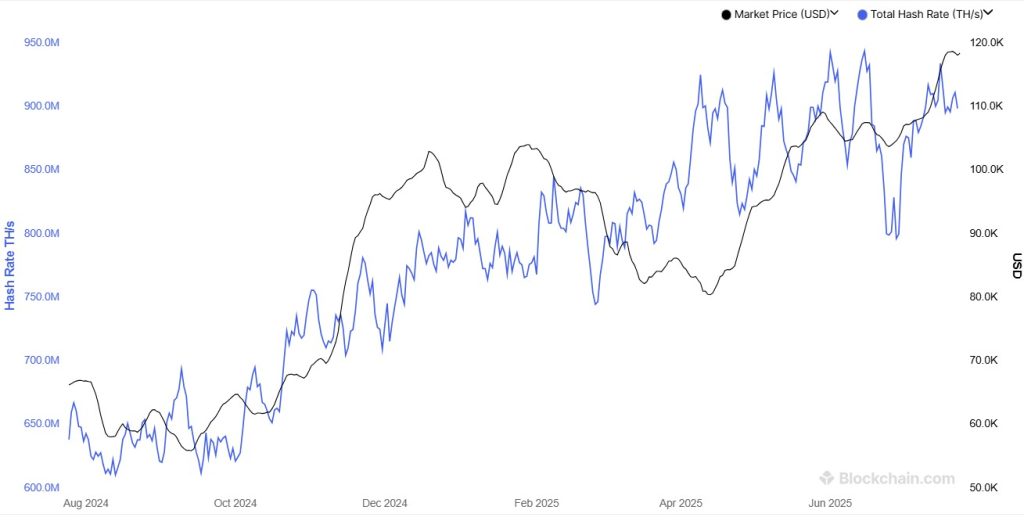 Russia Sees Tenfold Increase in Registered Cryptocurrency Mining Companies0