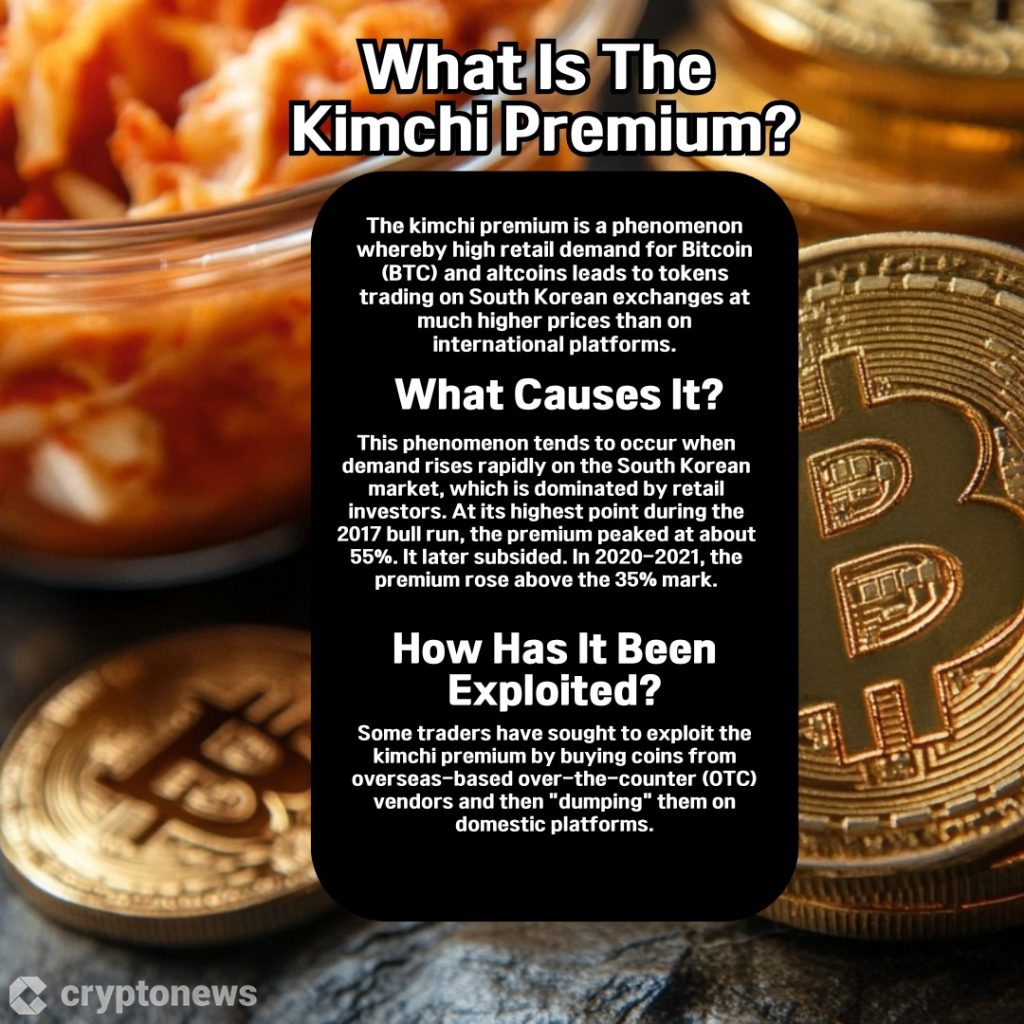 South Korean Court of Appeals Confirms Prison Sentences for Kimchi Premium Traders0