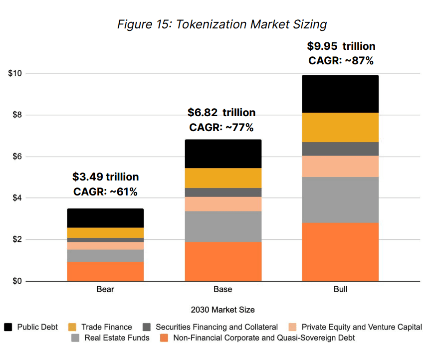 3 Altcoins That Could Outperform Bitcoin in 20251
