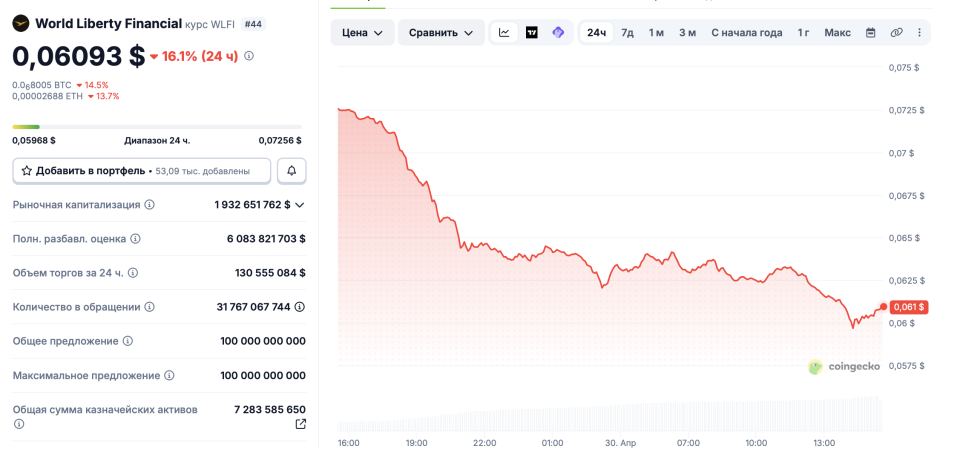 Снимок экрана 2026-04-30 в 15.39.07.png1
