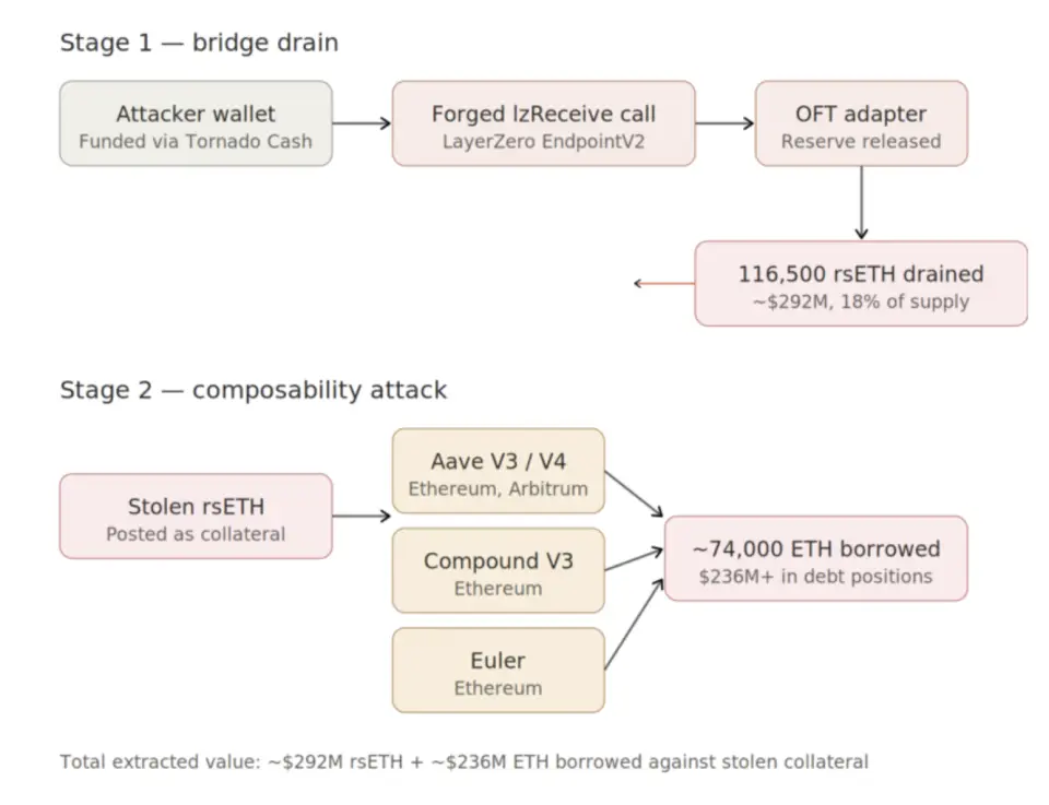 Снимок экрана 2026-04-19 в 10.56.01.png1