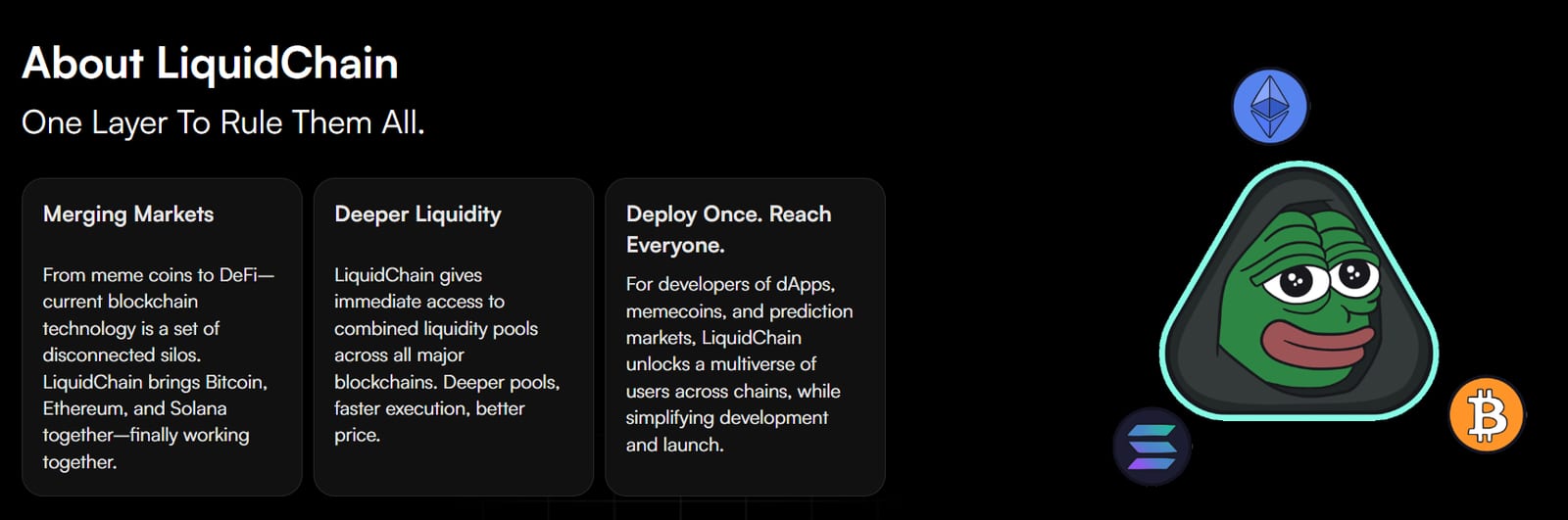 US Spot Bitcoin ETFs Attract $471 Million as BTC Approaches $70,000; LiquidChain Proposes Layer-3 DeFi Development0