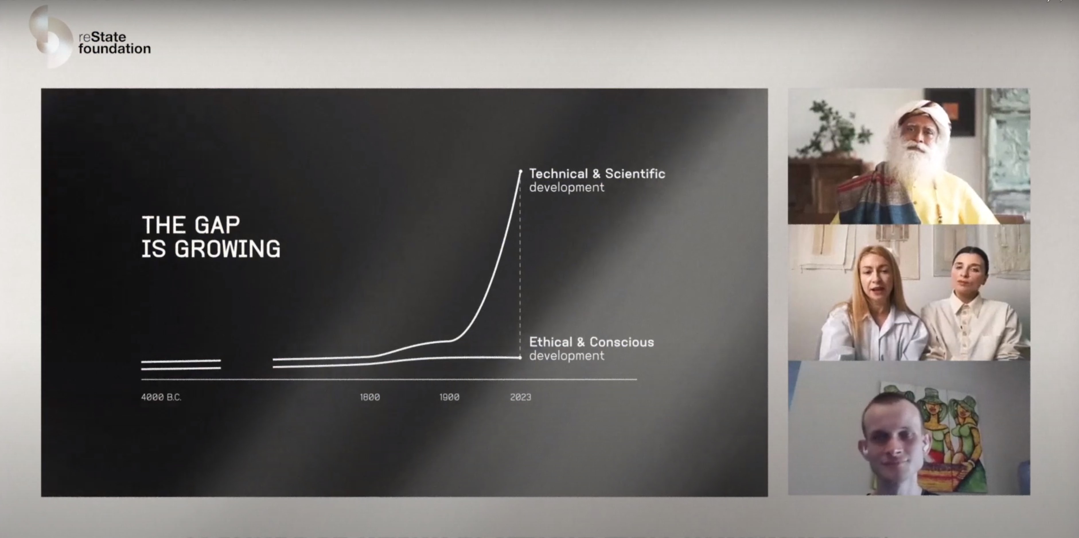 Vitalik Buterin and Indian yogi Sadhguru engage in a conversation about technology, identity, and additional topics.1