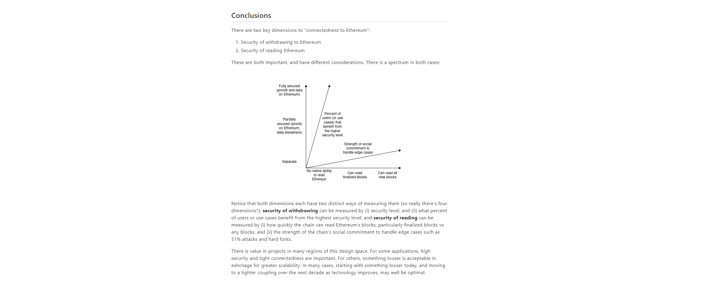 Vitalik Buterin states that Ethereum layer 2 solutions will maintain varied strategies for scaling.0