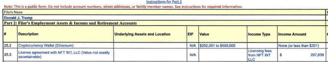 Weekend Summary: Uniswap developer dismissed over suspected rug pull, Steadefi hacker engages in mixing, and additional updates.2