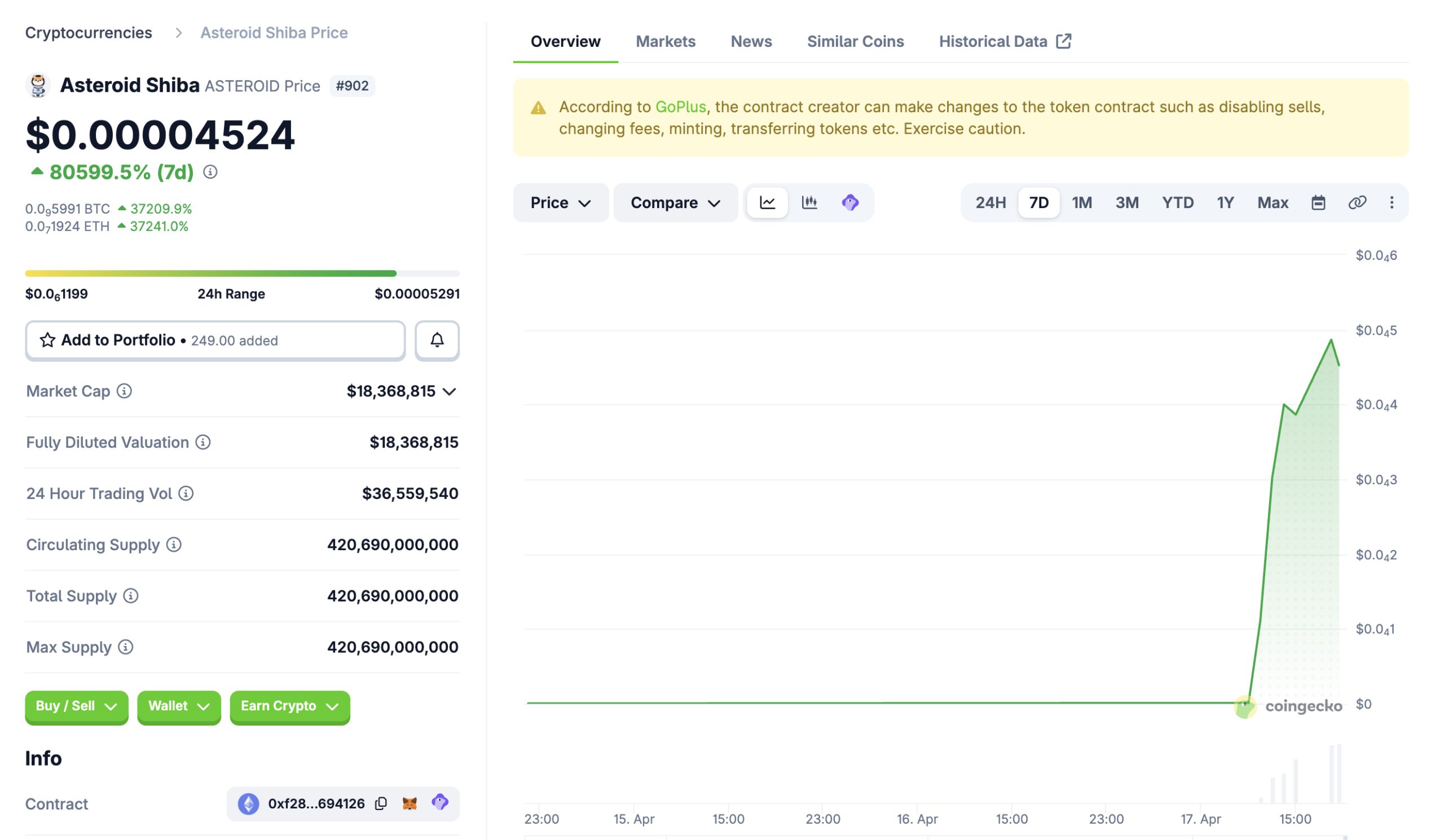 What is Asteroid Shiba Cryptocurrency? Is it the New Mascot for Elon Musk's SpaceX?0