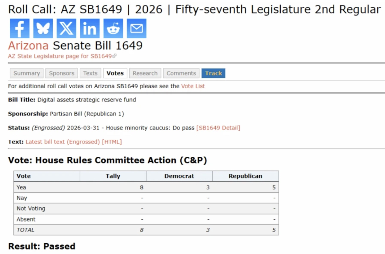 XRP Price Forecast: XRP May Soon Be Designated as a State Treasury Asset0