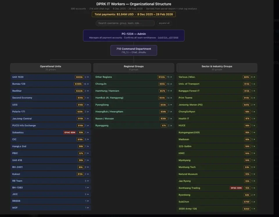 Screenshot 2026-04-09 at 14.50.16.png2