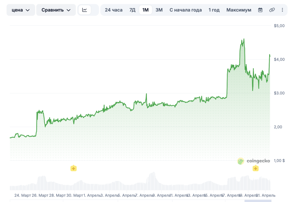 Снимок экрана 2026-04-21 в 16.19.18.png2
