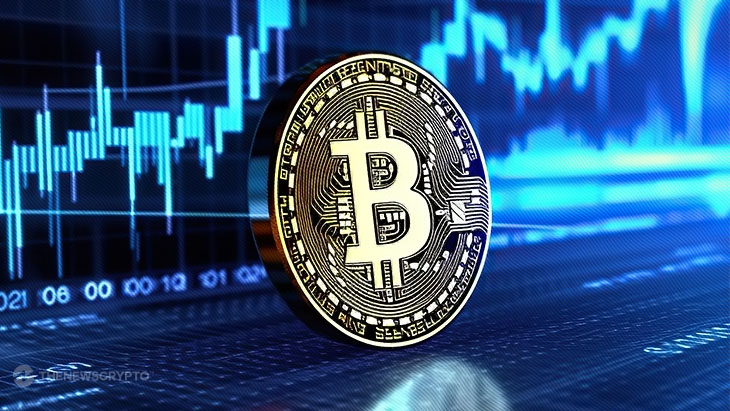 Bitcoin's Rising Momentum Encounters Challenge Amid Declining Trading Volume0