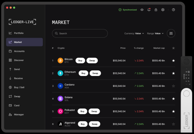 Ledger reveals integration with U.S. PayPal, enabling users to purchase cryptocurrency directly through the app.0