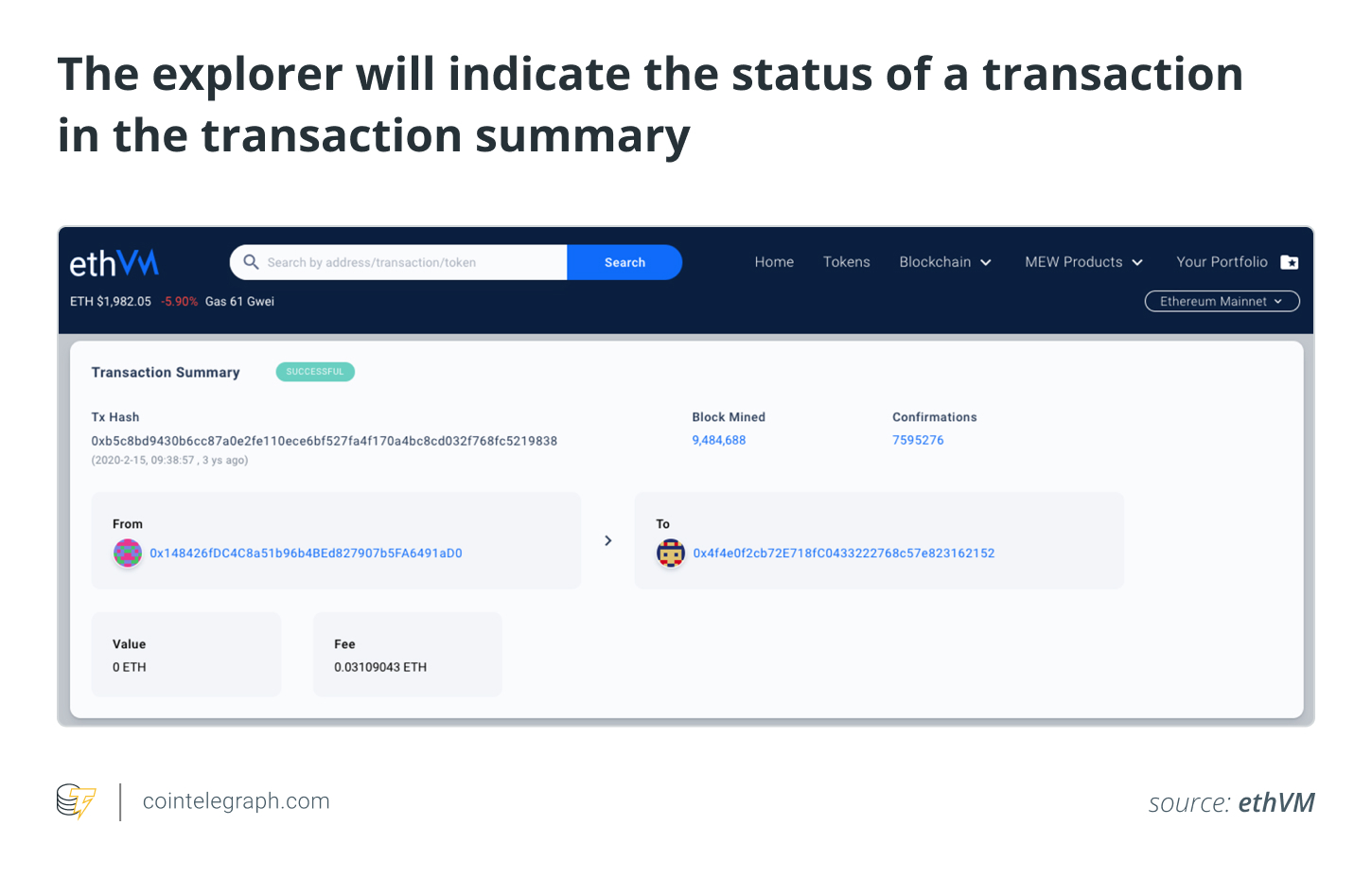 Methods for verifying an Ethereum transaction6